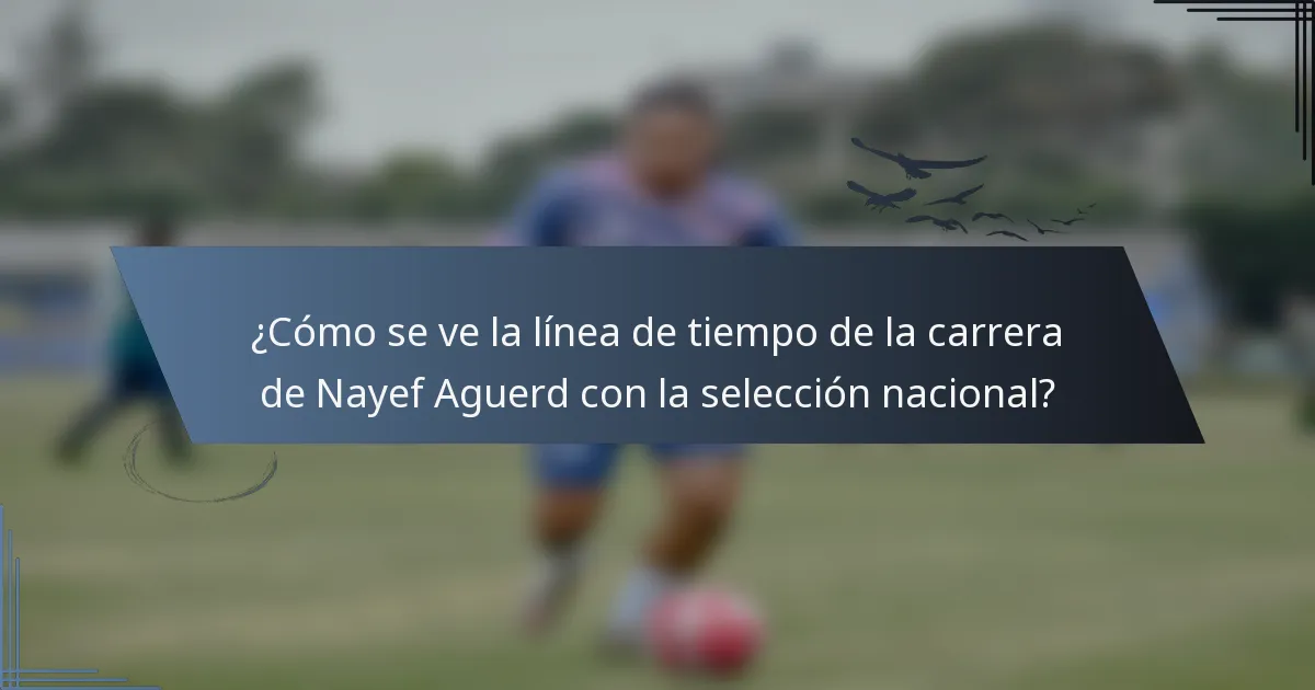 ¿Cómo se ve la línea de tiempo de la carrera de Nayef Aguerd con la selección nacional?